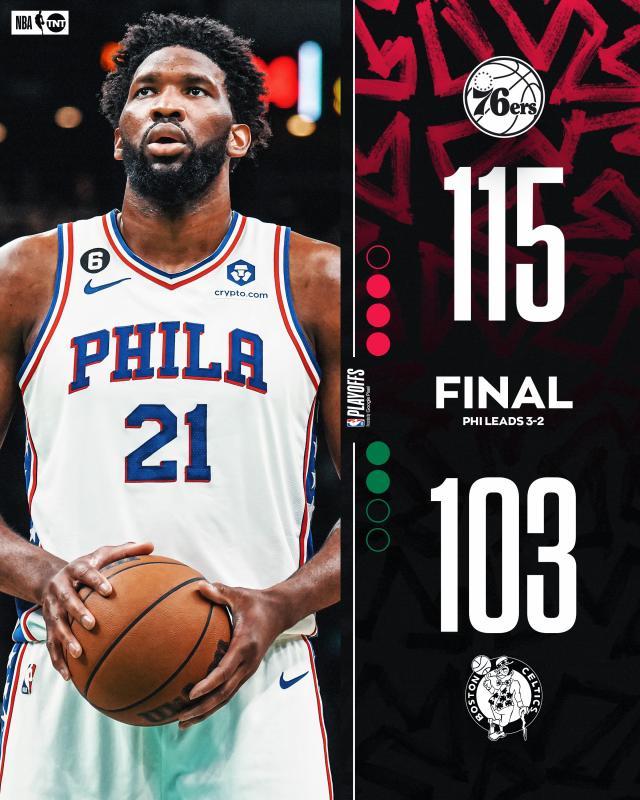 博鱼APP-天王山攻下绿军主场 76人拿到赛点成为冠军大热